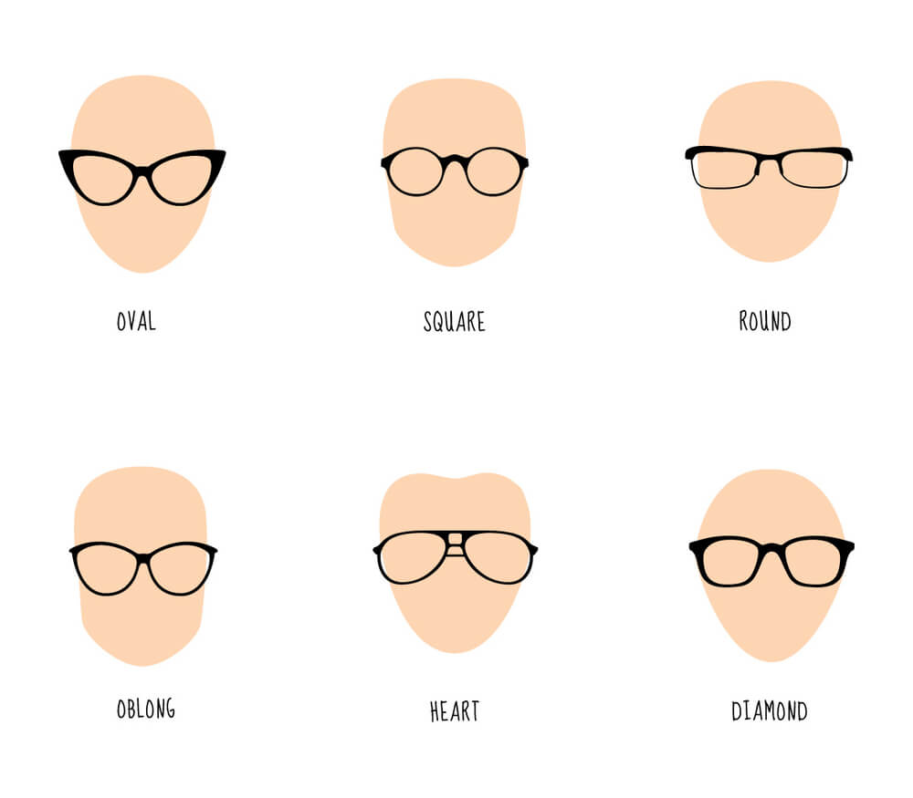 What Face Shapes Are Suitable For Cat Eye Glasses?